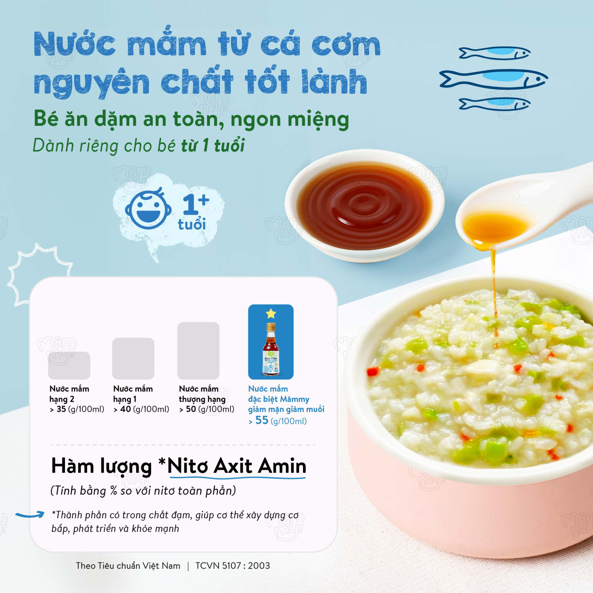 Độ tuổi và liều dùng