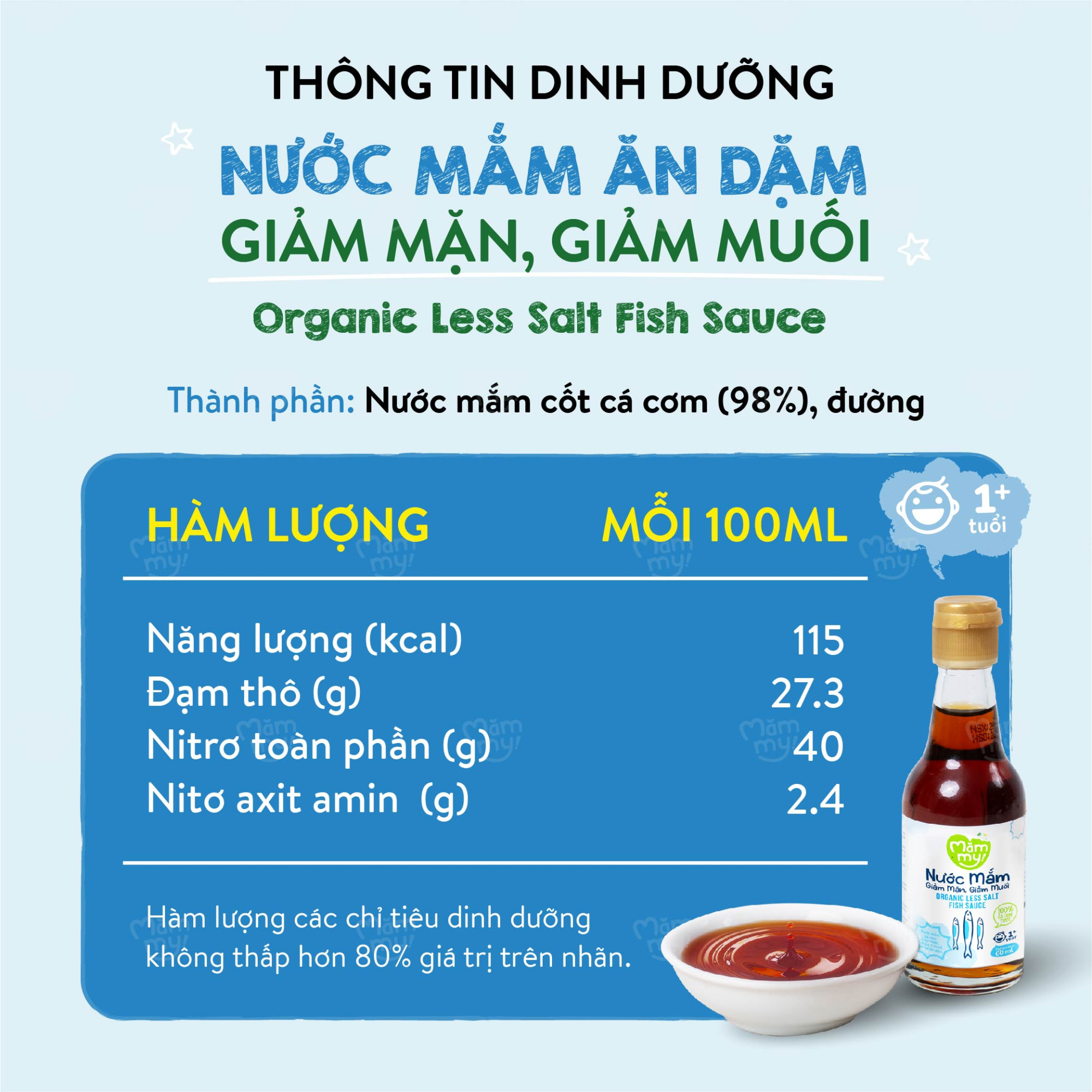 Thong tin dinh dưỡng Nước mắm Mămmy